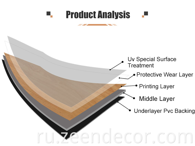 PVC Marble Sheet.UV Marble Sheet.UV Marble Panel.UV Coating Wall Sheet.Artificial Marble Sheet.Acrylic Wall Panel